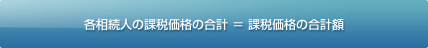 計算方法