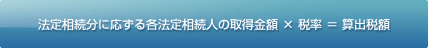 計算方法